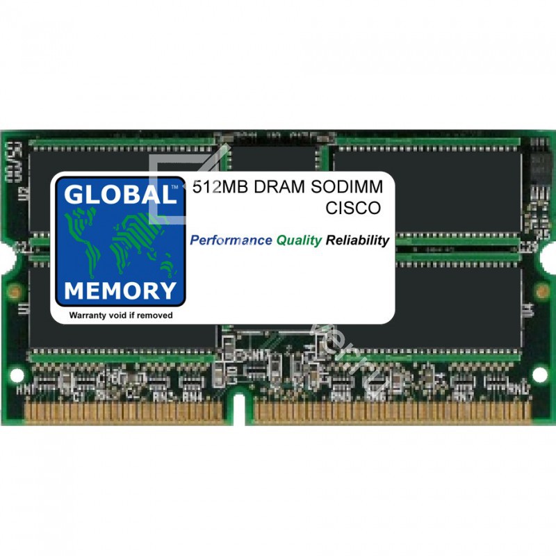 Купить память на 256. DDR SDRAM SODIMM. DIMM Edo 66. ОЗУ 320 MB Dram. SDRAM SODIMM разница.